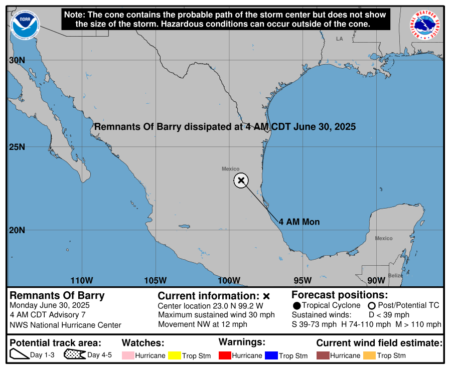 Barry