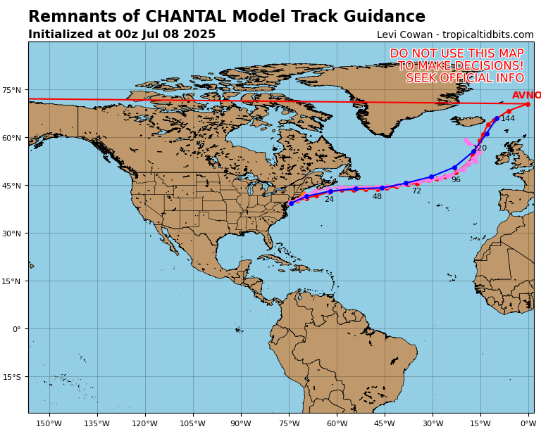 Chantal