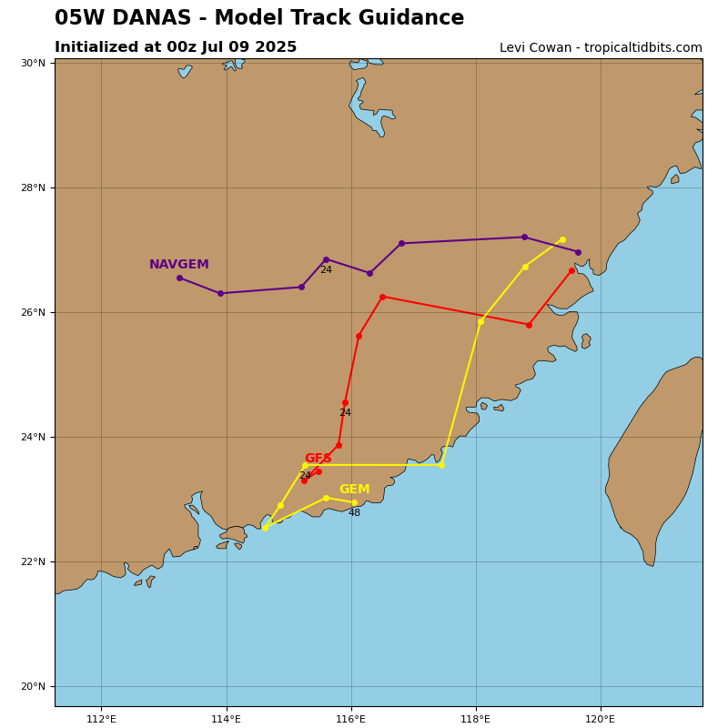 Danas