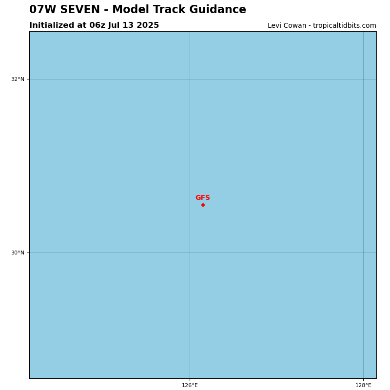 Seven