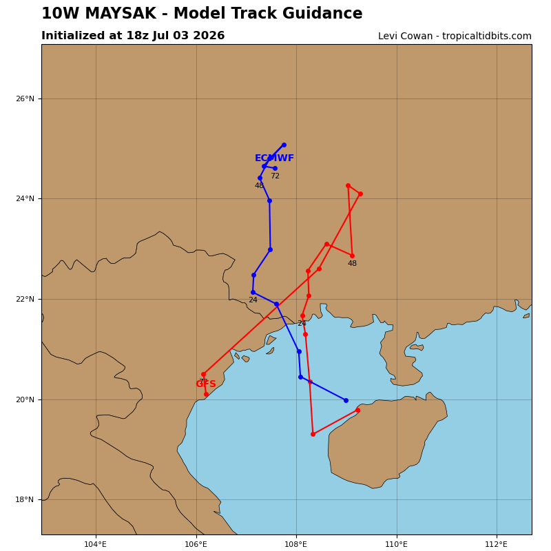 Maysak