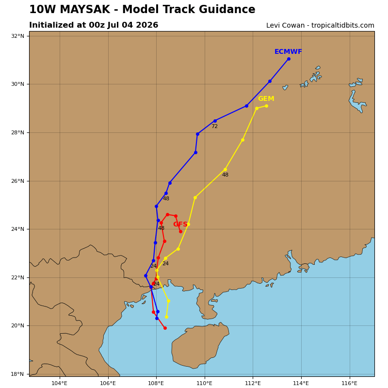 Maysak