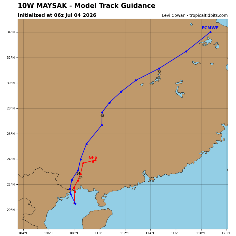 Maysak