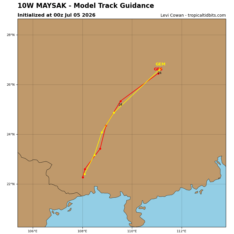 Maysak