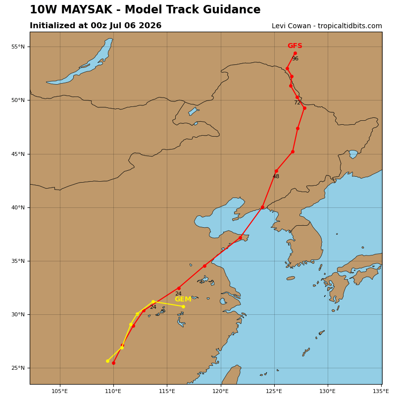 Maysak