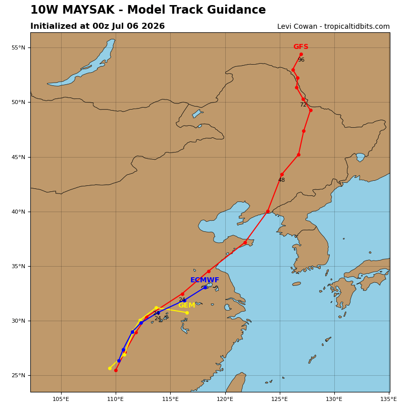 Maysak