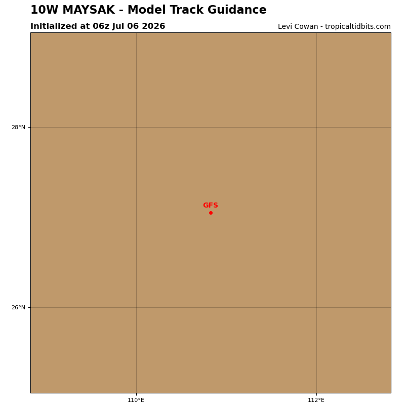 Maysak