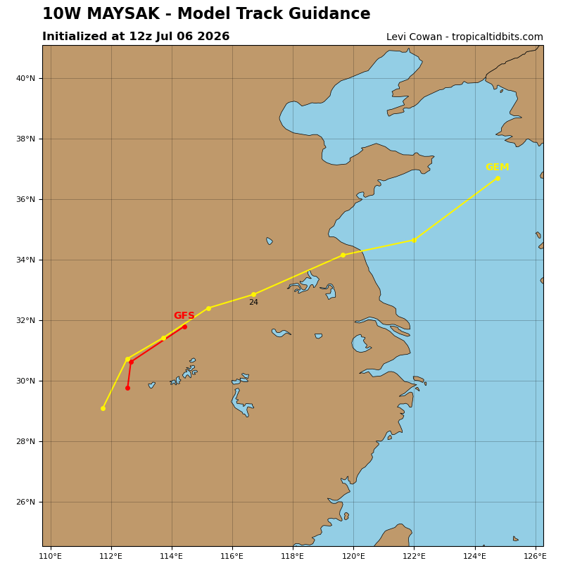 Maysak