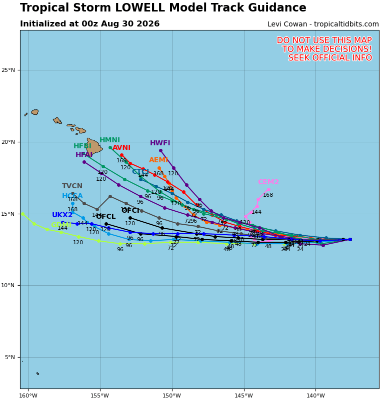 Lowell