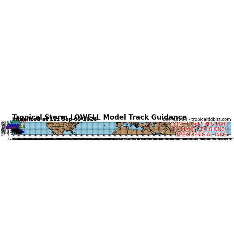 Lowell