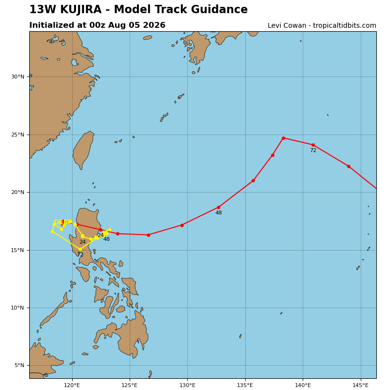 Kujira