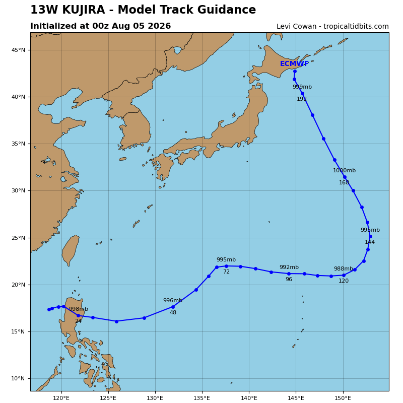 Kujira
