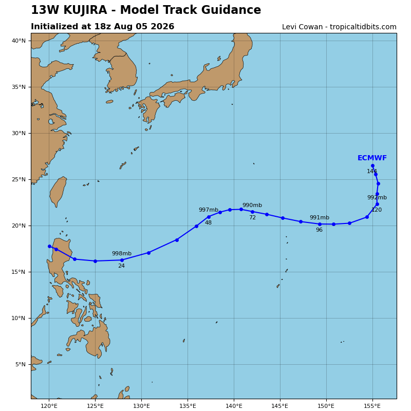 Kujira