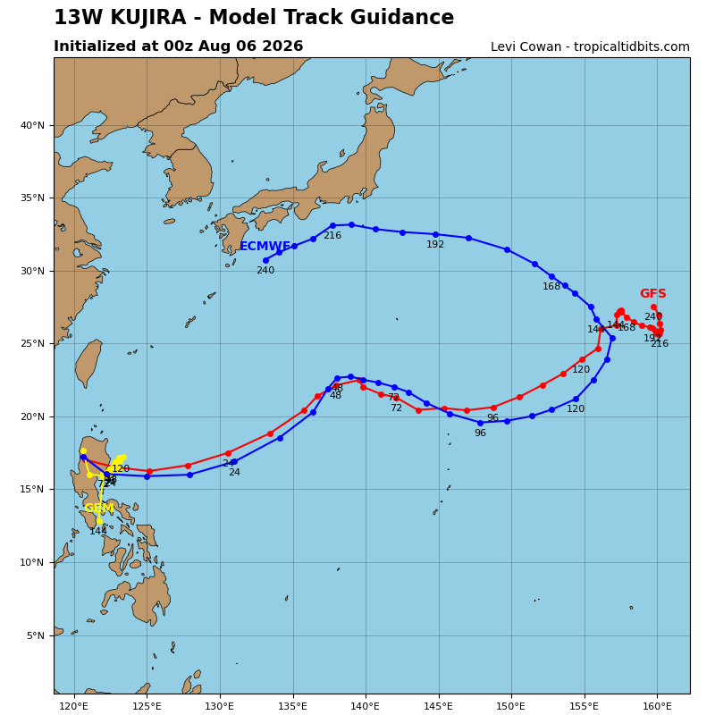 Kujira