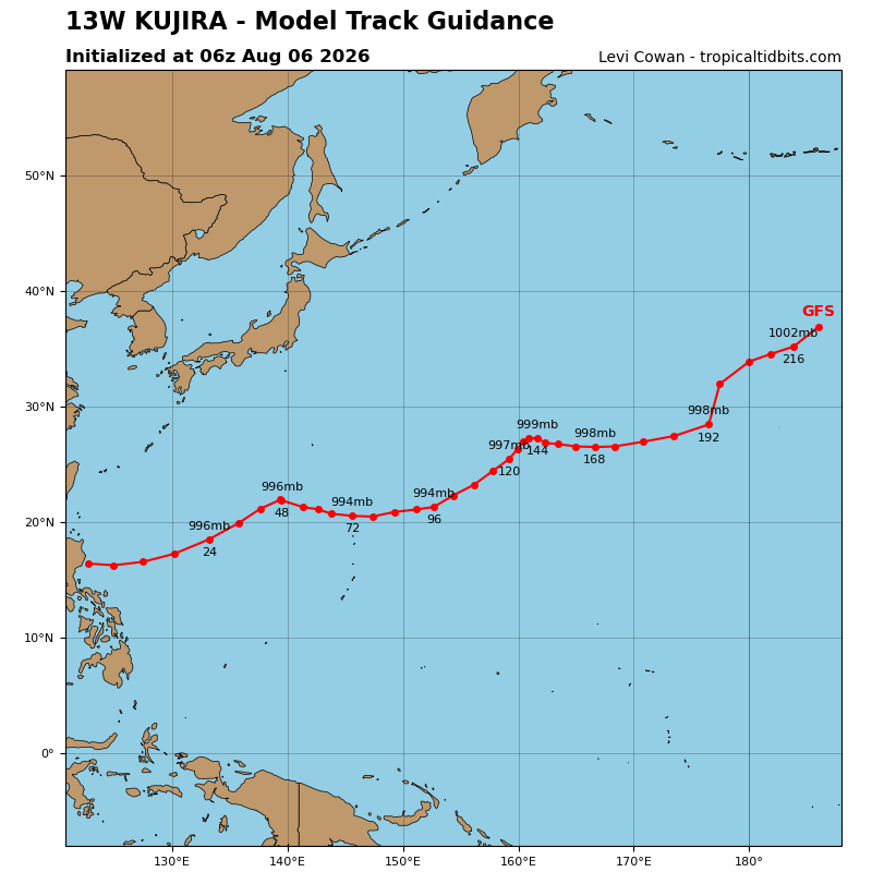 Kujira