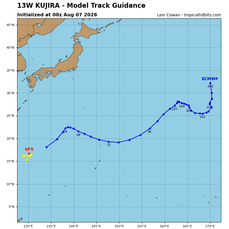 Kujira
