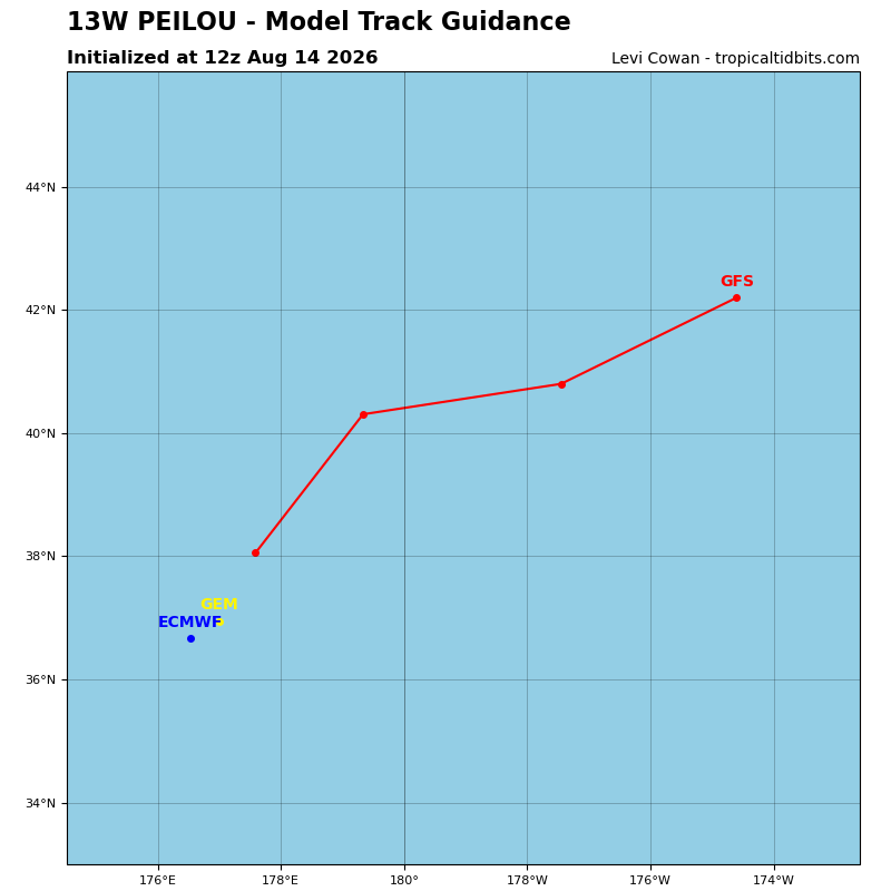 Peilou