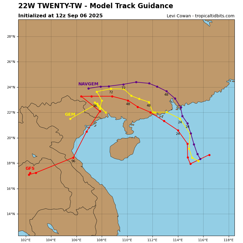 Twenty-tw