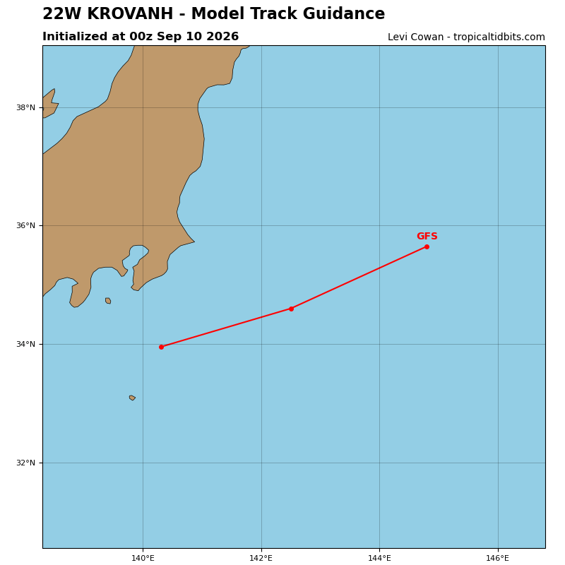 Krovanh