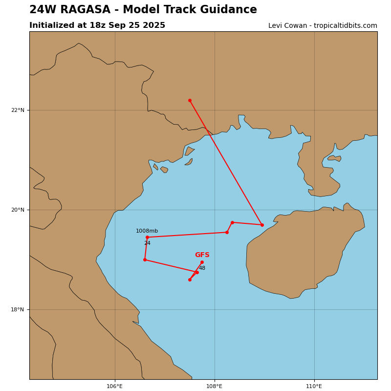 Ragasa