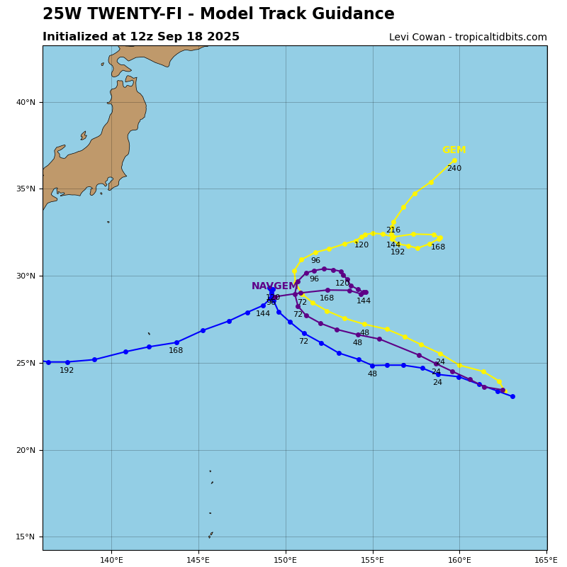 Neoguri