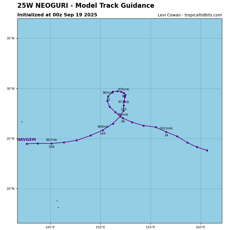 Neoguri