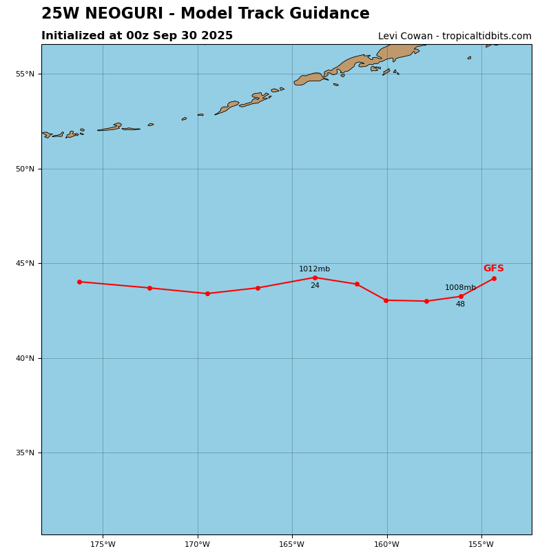 Neoguri