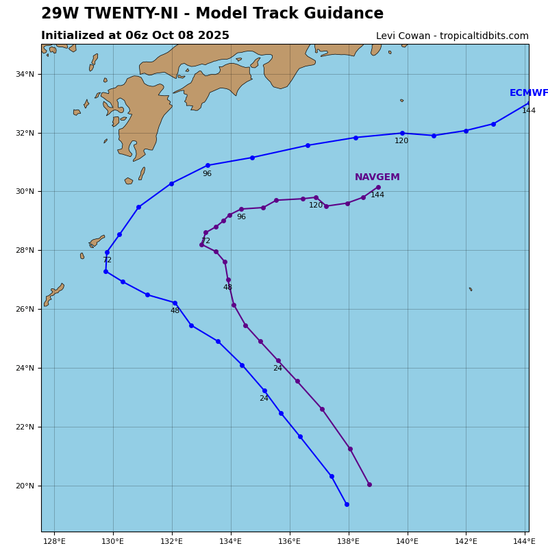 Twenty-ni