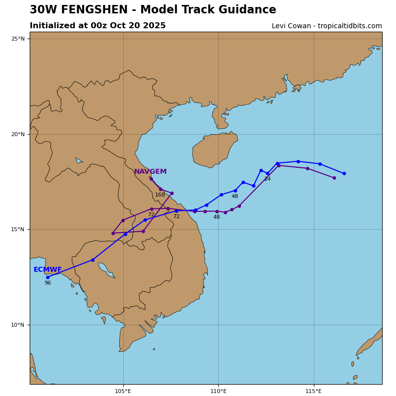 Fengshen